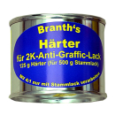 BRANTHs 2K-Anti-Graffic 500 g basislak & 125 g verharder hoogglans